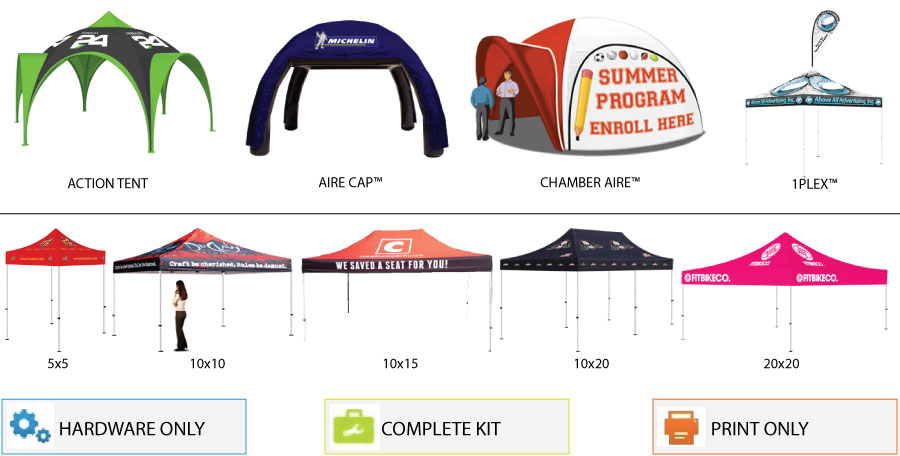 Canopy Tent Size Chart